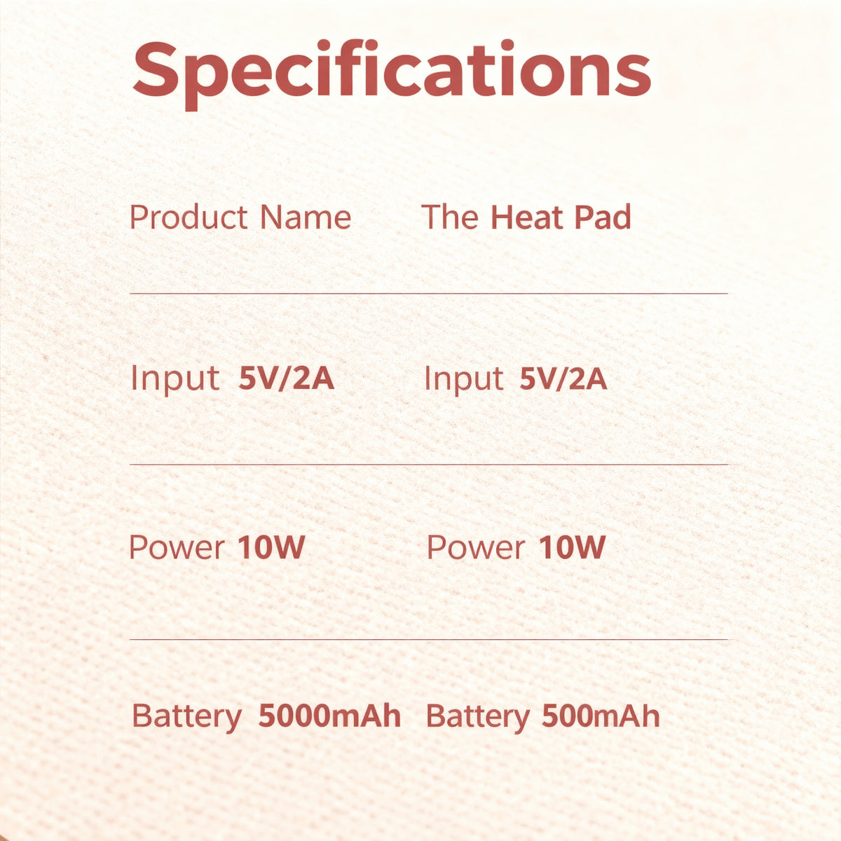 ComfortWave Menstrual Relief Heating Belt